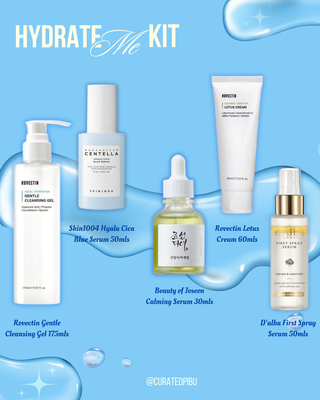 Hydrate Me Kit