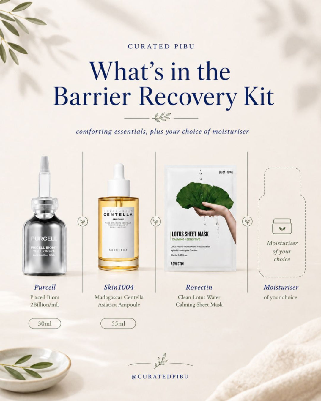 The Barrier Recovery Kit
